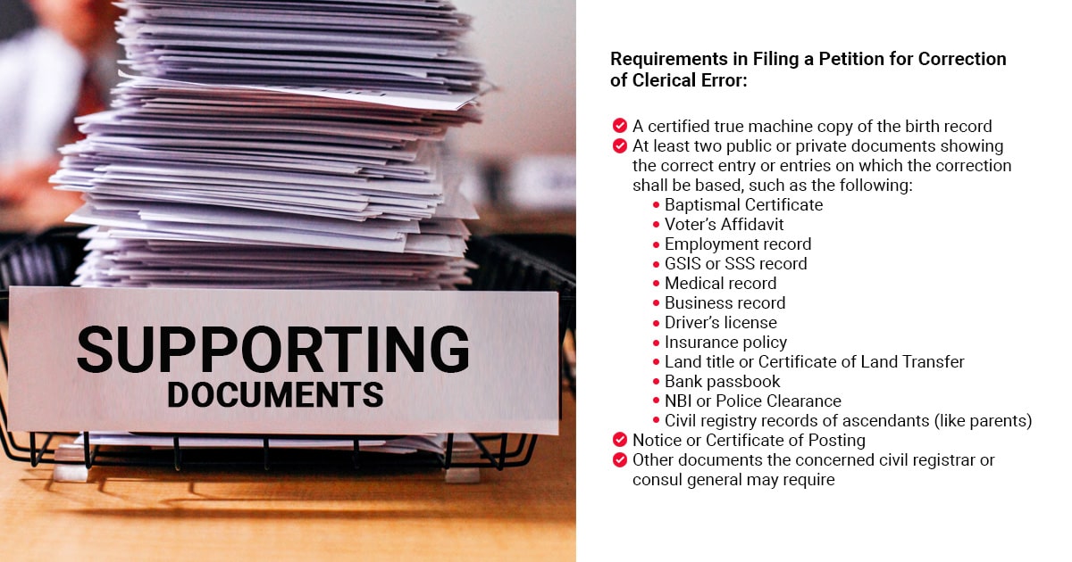 Requirements for Petition for Correction of Clerical Error.