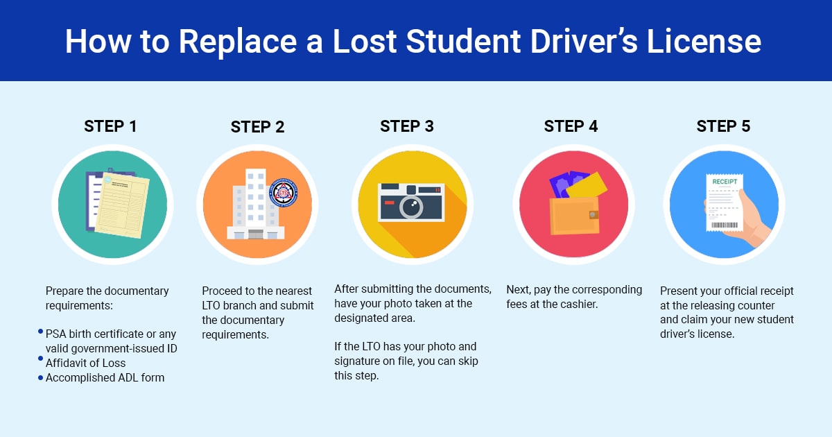 Application for replacement of lost student driver's license